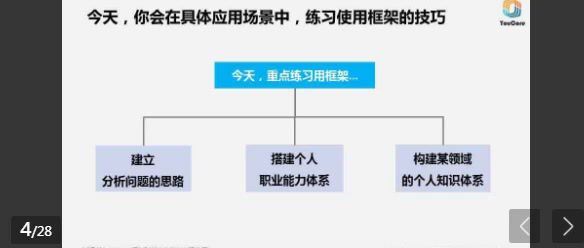 中级训练营：YouCore系统思维应用【完结】 网盘分享(760.20M)