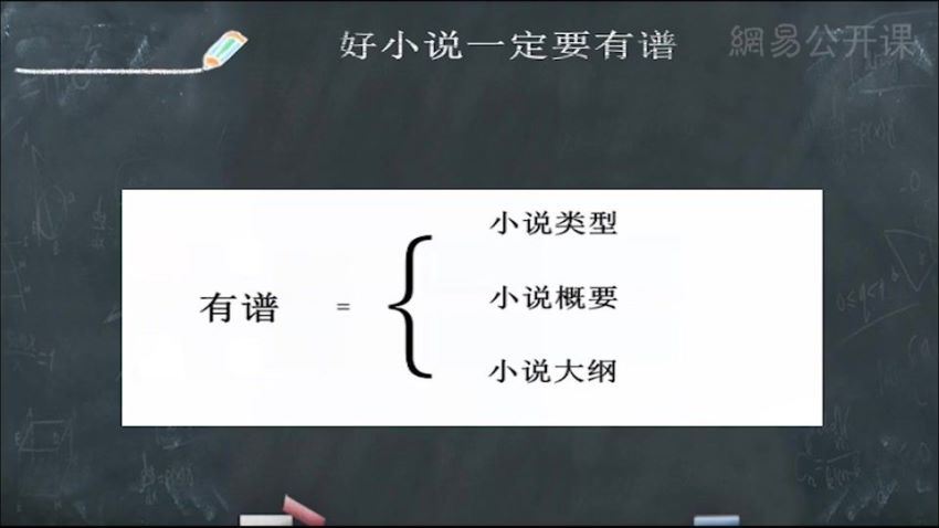 四大畅销书作家教你写出属于自己的小说 网盘分享(907.56M)