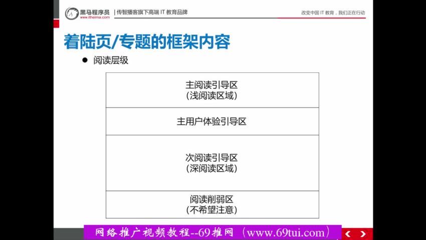 销策划实战系列课程视频 网盘分享(17.12G)