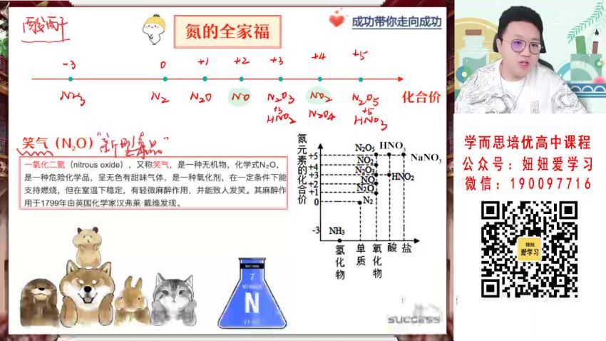 作业帮：【2023春】高一化学成功S 30 网盘分享(6.06G)