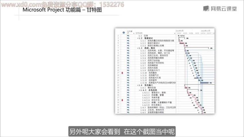 10天精通Project项目管理 2.0版 网盘分享(7.51G)