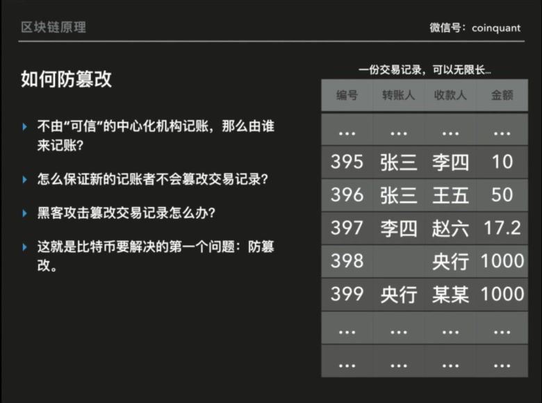 邢不行 Python量化实操 – 数字货币量化投资入门【完结】 网盘分享(6.53G)