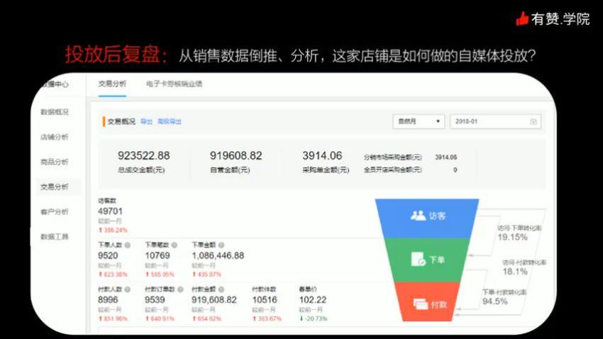 有赞天龙21式丨社交电商运营体系大课（完结） 网盘分享(455.95M)