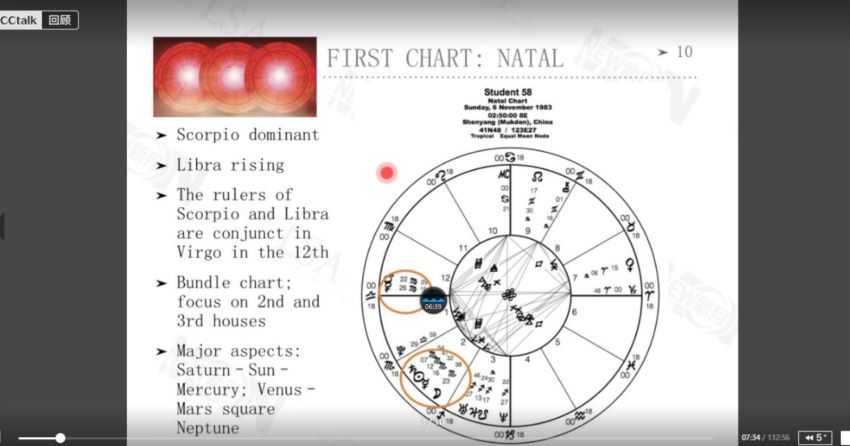 新月占星系列课程 网盘分享(36.37G)