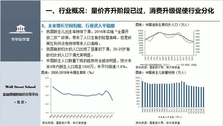 大消费行业投资逻辑【完结】 网盘分享(467.20M)