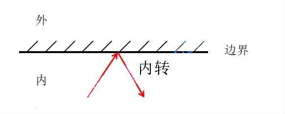 【完结】叶斌 格式塔 完形心理治疗入门62讲 网盘分享(1.78G)