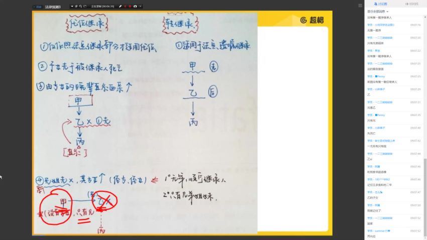 2021事业单位考：2021山东事业单位 网盘分享(193.22G)