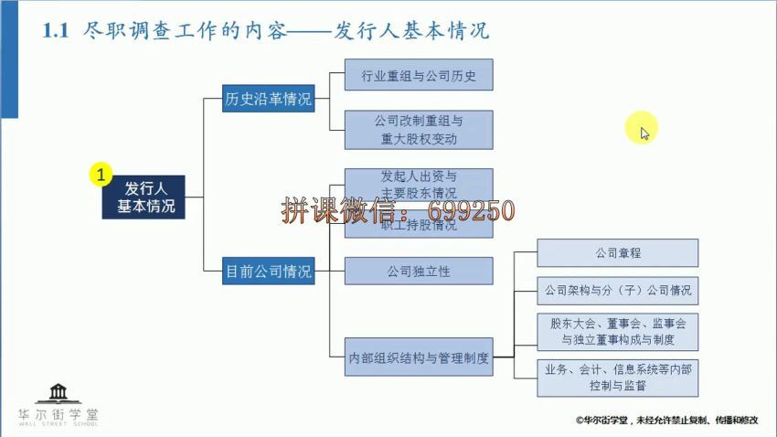 财务尽职调查实务【完结】 网盘分享(913.20M)