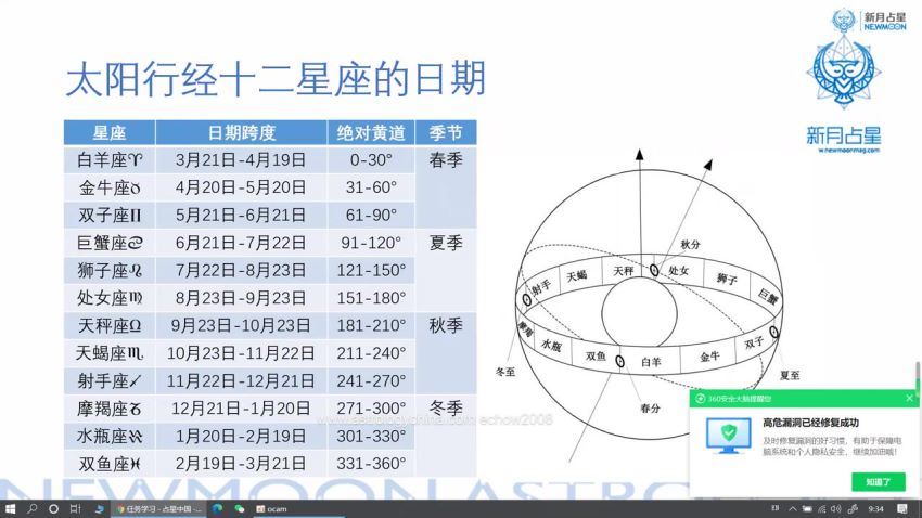 新月2021春季101 网盘分享(3.00G)