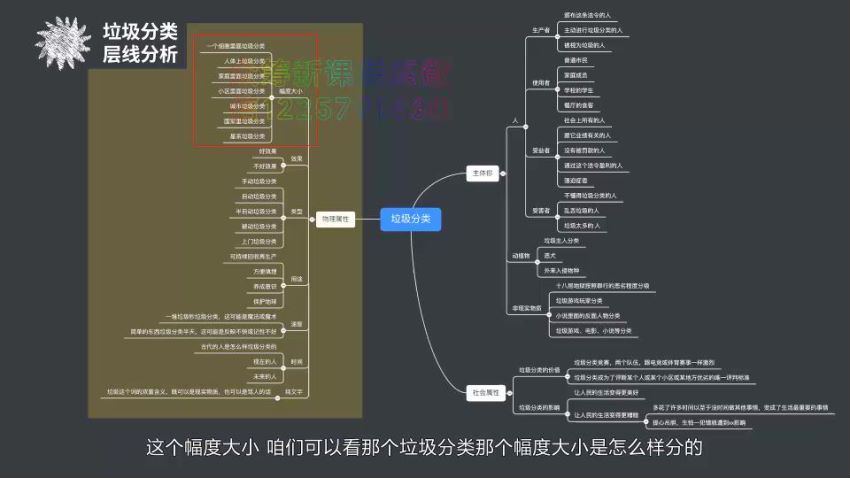 《基础爆款喜剧短视频创作法则16讲》（完结） 网盘分享(1.69G)