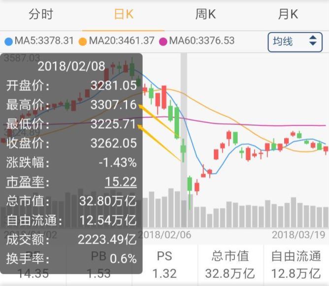 九斗赢家会·99天投资训练营【完结】 网盘分享(1.61G)