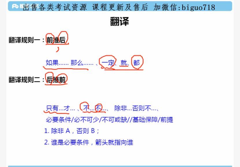 2021广东选调生线上冲刺班 网盘分享(2.00G)