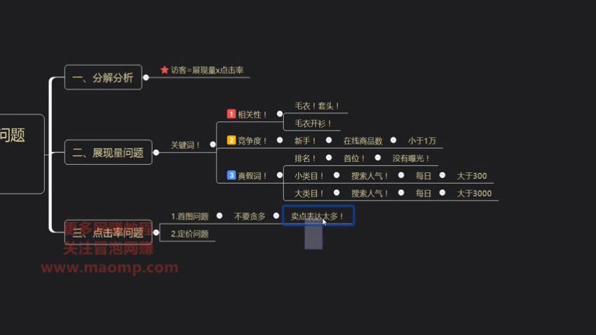 2020年零基础淘宝SEO运营实战，大数据时代精细化运营流程 网盘分享(1.89G)