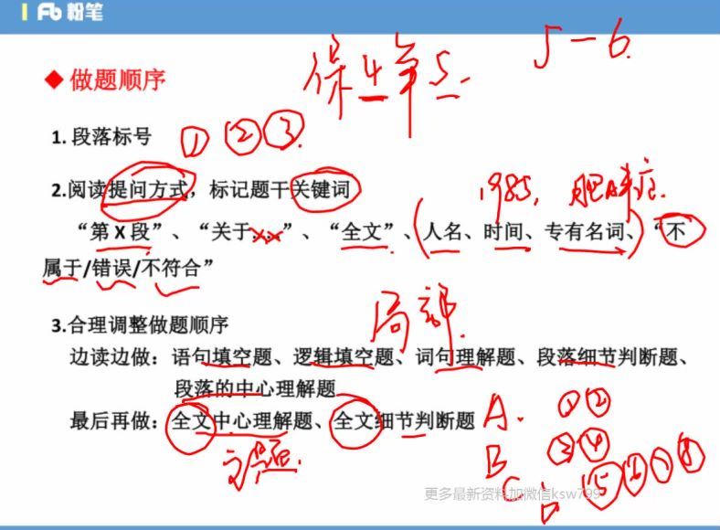 2022年国考：副省地市差异题【完】 网盘分享(434.37M)