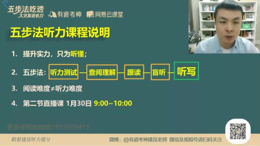 英语：2021建坤听力吃透班 网盘分享(10.93G)