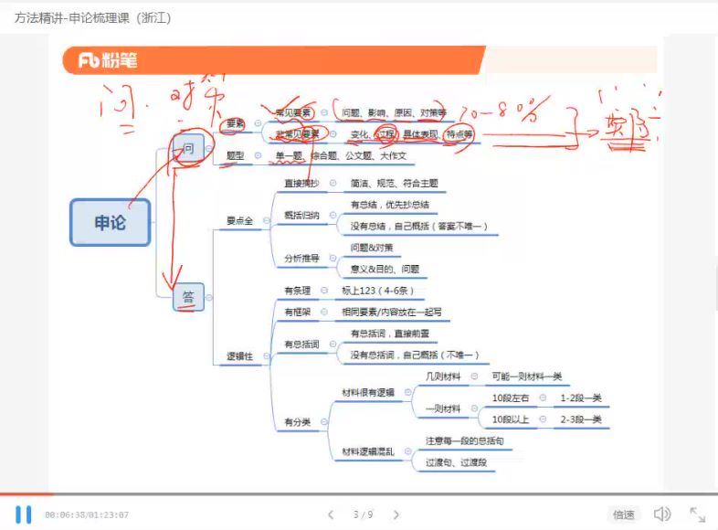 2021省考：2021浙江省考 网盘分享(17.64G)