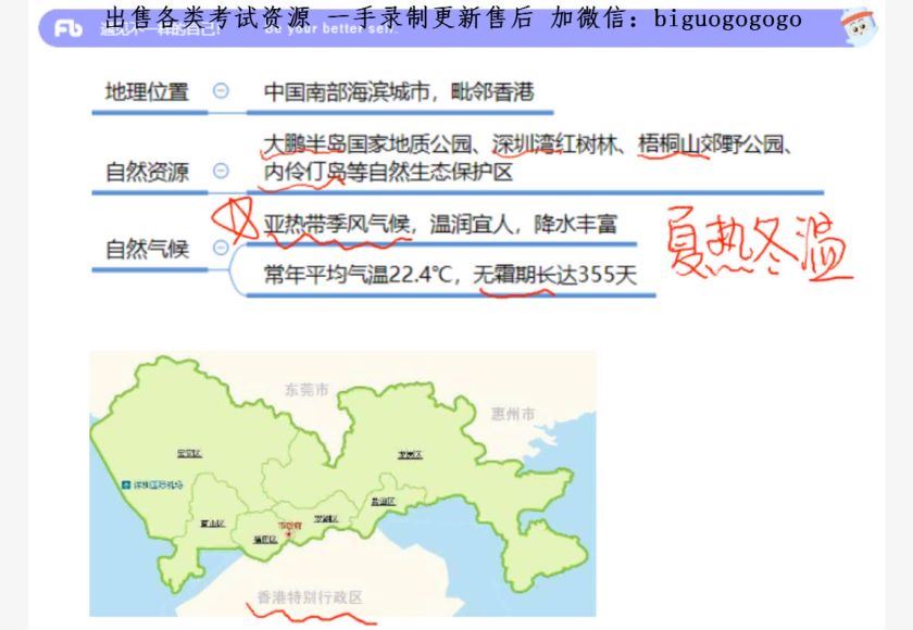 2020省考：2020深圳市考 网盘分享(3.22G)