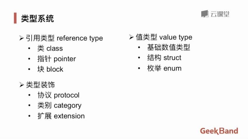 IOS开发教程 网盘分享(305.86G)