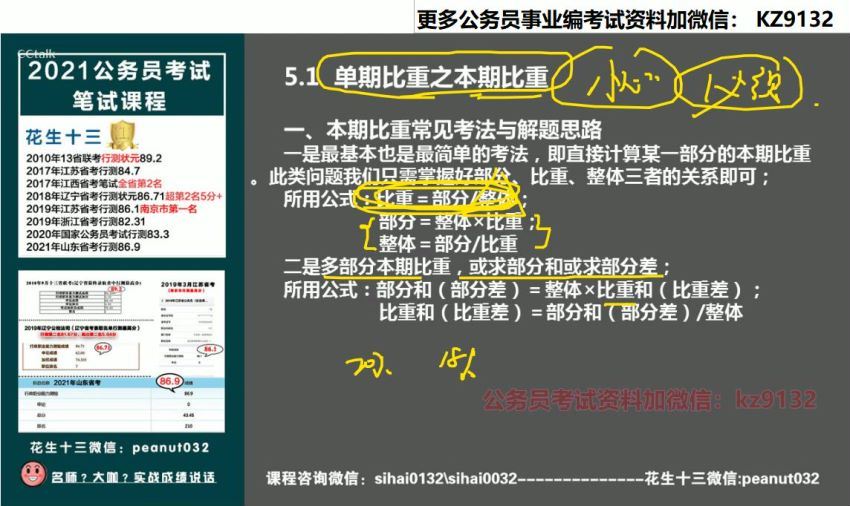 2021省考：2021省考花生十三资料分析 网盘分享(2.54G)