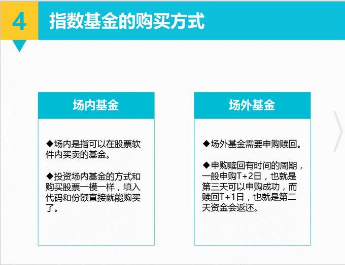 长投学堂 最适合懒人的基金定投课 网盘分享(423.92M)