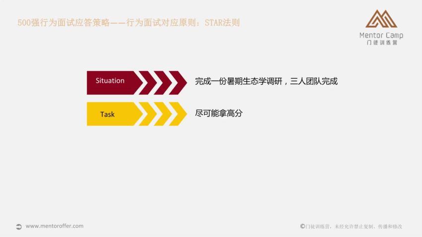 面试技巧与要点解析（完结） 网盘分享(840.60M)