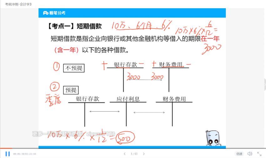 2021事业单位笔试：2021江苏事业单位－经济专项 网盘分享(20.03G)