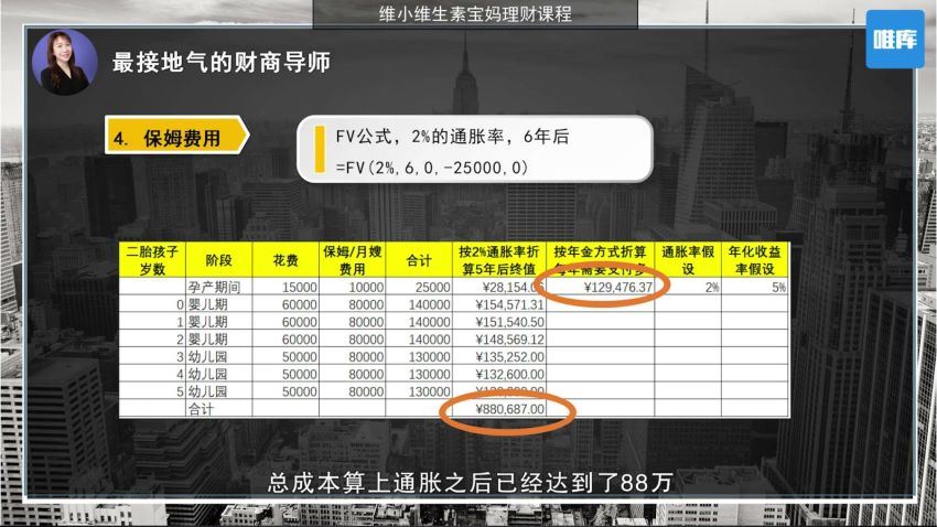 15堂女性理财课，教你从零规划家庭开支，在家也能赚回一套房 网盘分享(1.77G)