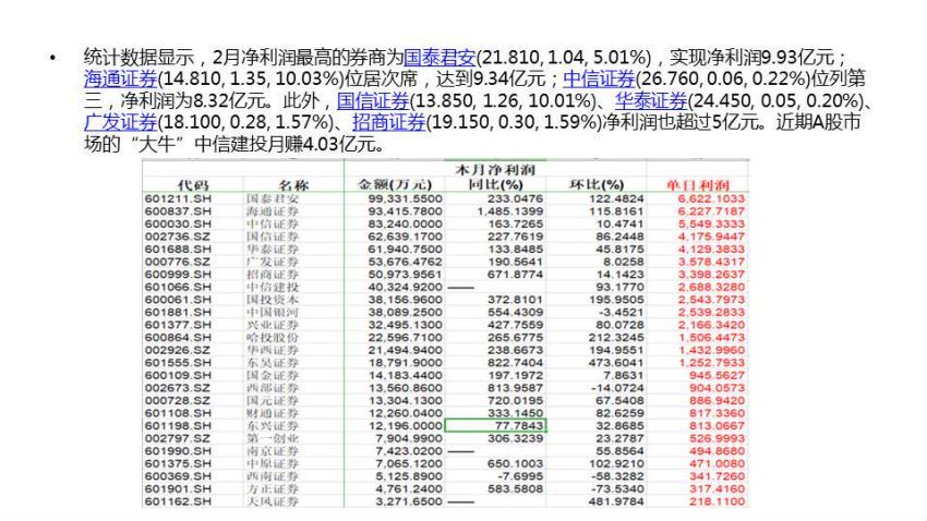 格局商学院｜格局财商2019（更新中） 网盘分享(724.77M)