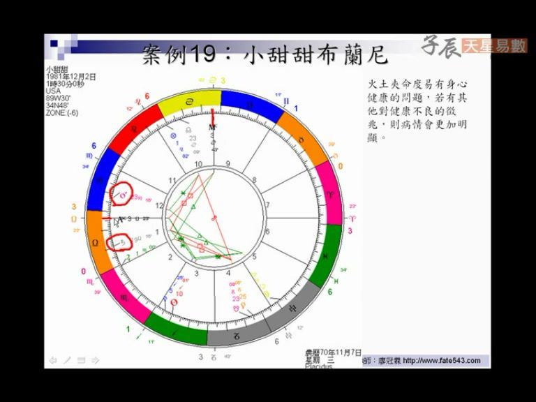 子辰古典占星（入门、基础、进阶、推运） 网盘分享(19.54G)