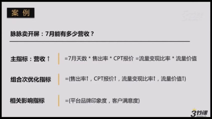 【三节课】商业产品经理的实战修炼（完结) 网盘分享(793.43M)