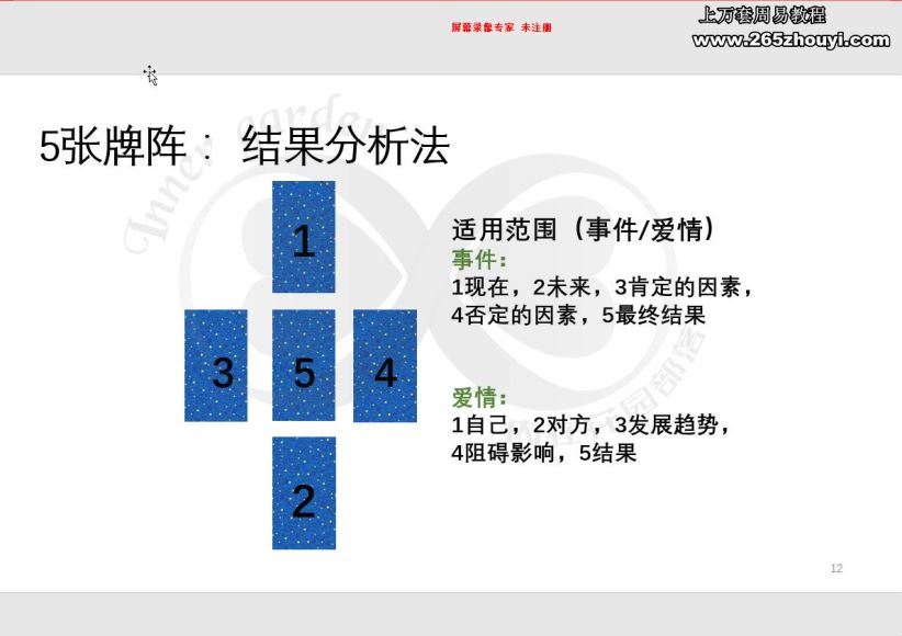 18年卡巴拉塔罗初中阶（12堂课+案例） 网盘分享(24.19G)