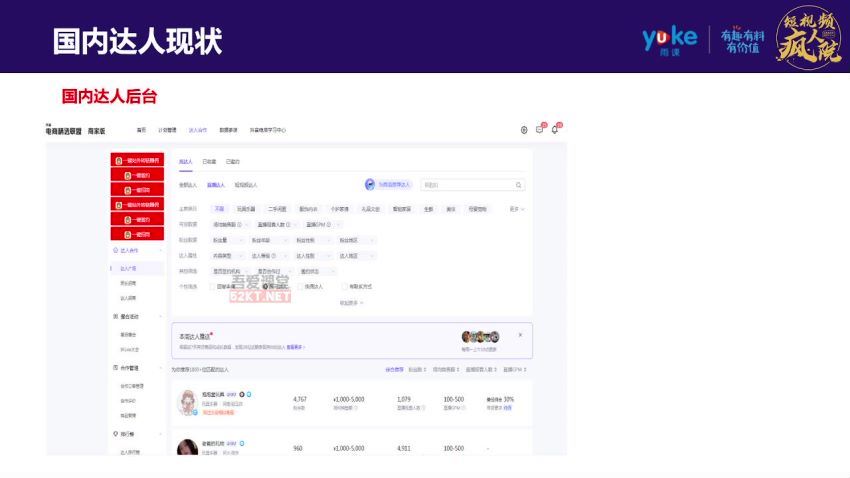 【完结】疯人院TikTok Shop小店先疯训练营，开启2022年海外小店带货，从0到1掌握TK小店运营技巧 网盘分享(6.26G)