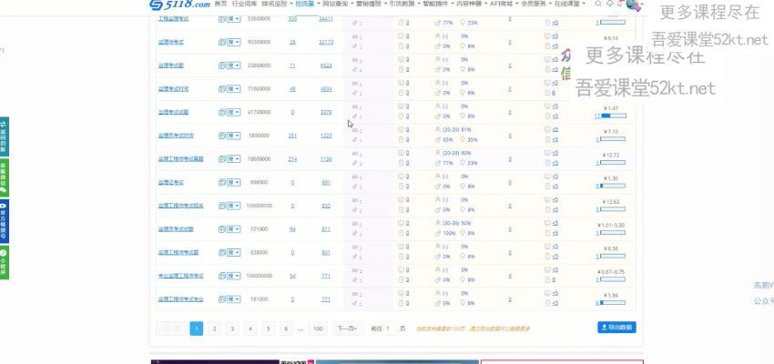 【完结】高鹏公众号SEO矩阵号群 网盘分享(2.06G)