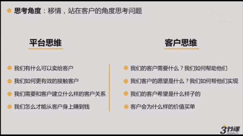 【三节课】商业产品经理的实战修炼（完结) 网盘分享(793.43M)