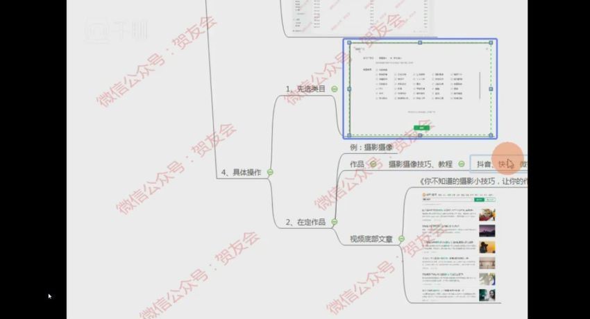 贺友会-视频号引流变现全方位玩法 网盘分享(607.81M)