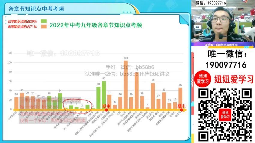 作业帮：【2022暑】初三物理暑假A+班 何勇 网盘分享(6.11G)