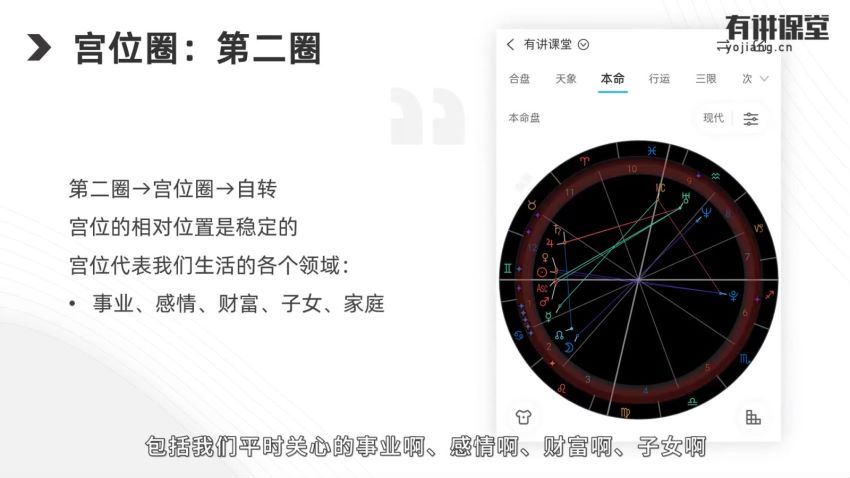 2021百变占星课程 网盘分享(6.47G)