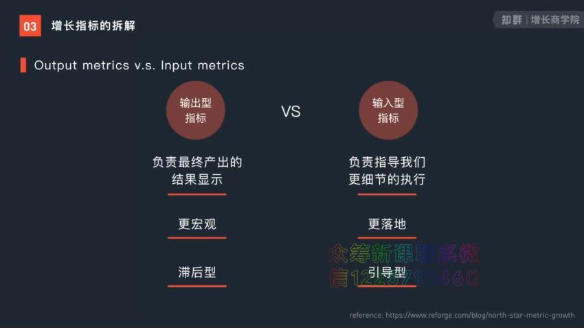 知群丨私域流量与用户增长系统课【完结】 网盘分享(2.14G)