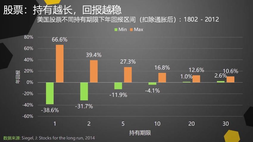 我的房产计划 升级版【完结】 网盘分享(1.35G)