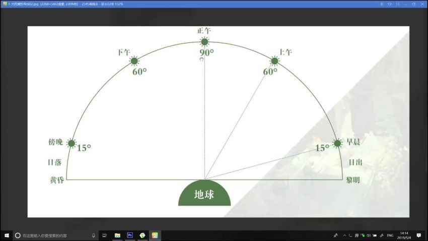 徐拯2019场景进阶班 网盘分享(71.87G)