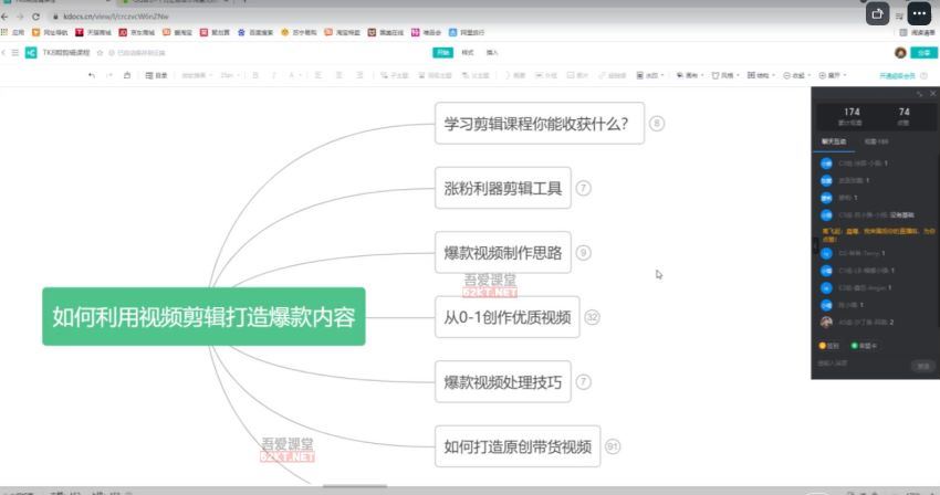 优联荟第8期TikTok出海掘金训练营 网盘分享(10.94G)