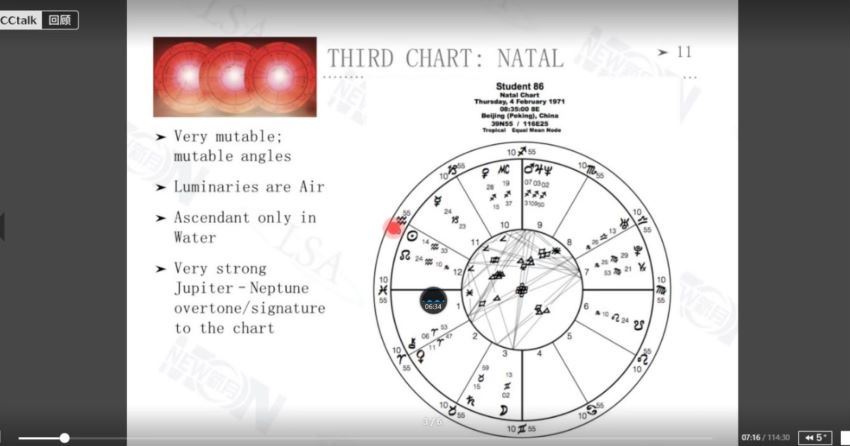 新月占星系列课程 网盘分享(36.37G)