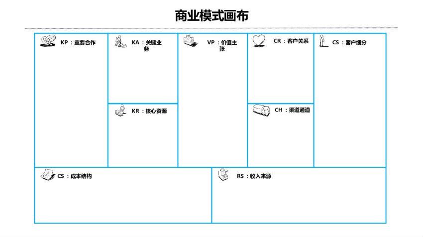 2023生财有术第六期（完结） 网盘分享(3.00G)