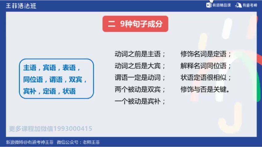 【有道】2022王菲语法全练营 网盘分享(9.05G)