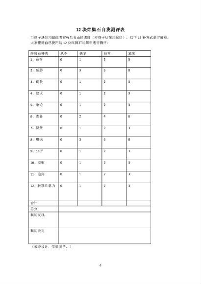 云香：高效沟通，做省心父母 网盘分享(375.49M)