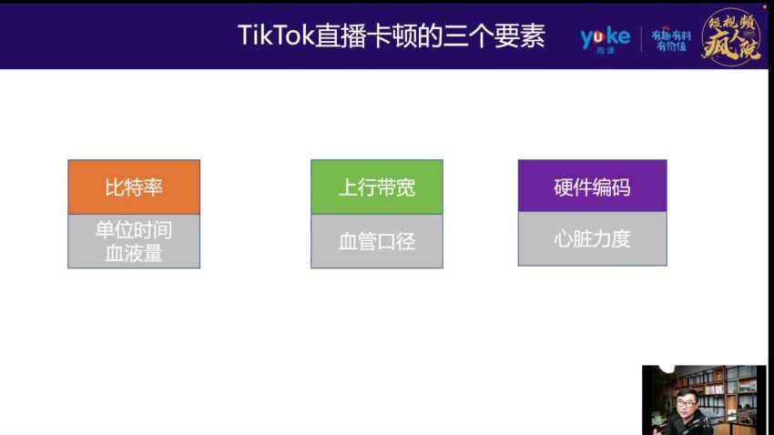 【完结】疯人院TikTok Shop小店先疯训练营，开启2022年海外小店带货，从0到1掌握TK小店运营技巧 网盘分享(6.26G)