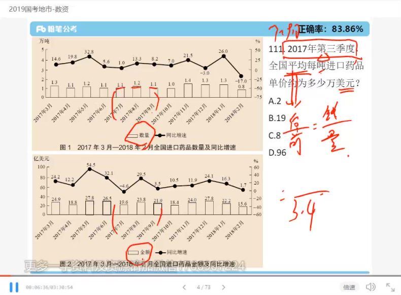 2022省考：行测线上超级刷题班 网盘分享(19.77G)