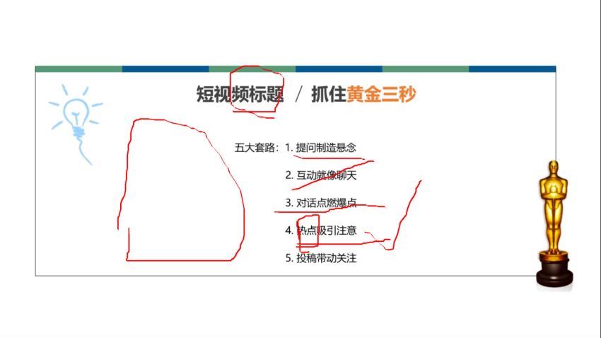 影视后期课程：短视频商业策划模块 莹莹 网盘分享(5.09G)