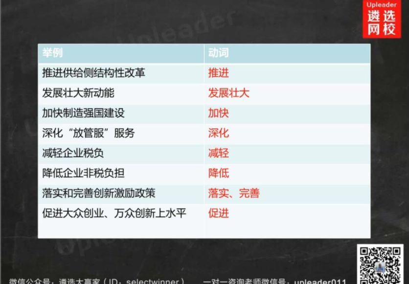 8天带你学会如何读透人民日报 网盘分享(640.54M)