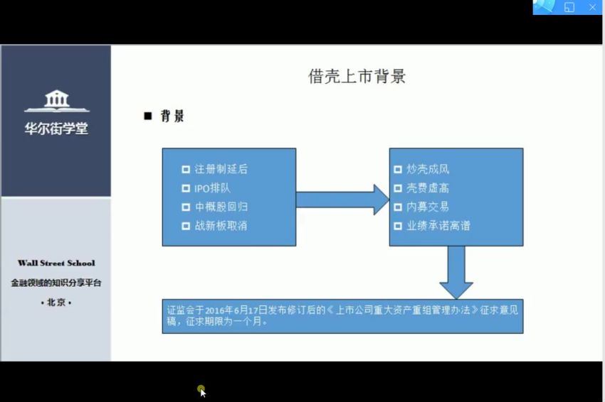 尔街学堂丨投行专题：全面解析企业上市（完结） 网盘分享(7.09G)